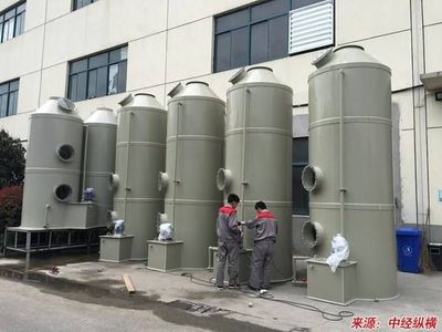 環(huán)保設(shè)備行業(yè)市場發(fā)展及未來趨勢分析的商業(yè)計(jì)劃書(資金申請)