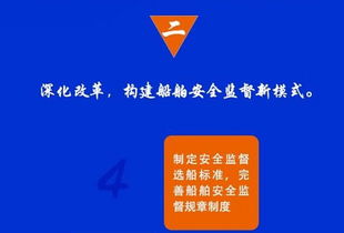 一張圖讀懂2016年國際船舶管理與海事監管核心任務